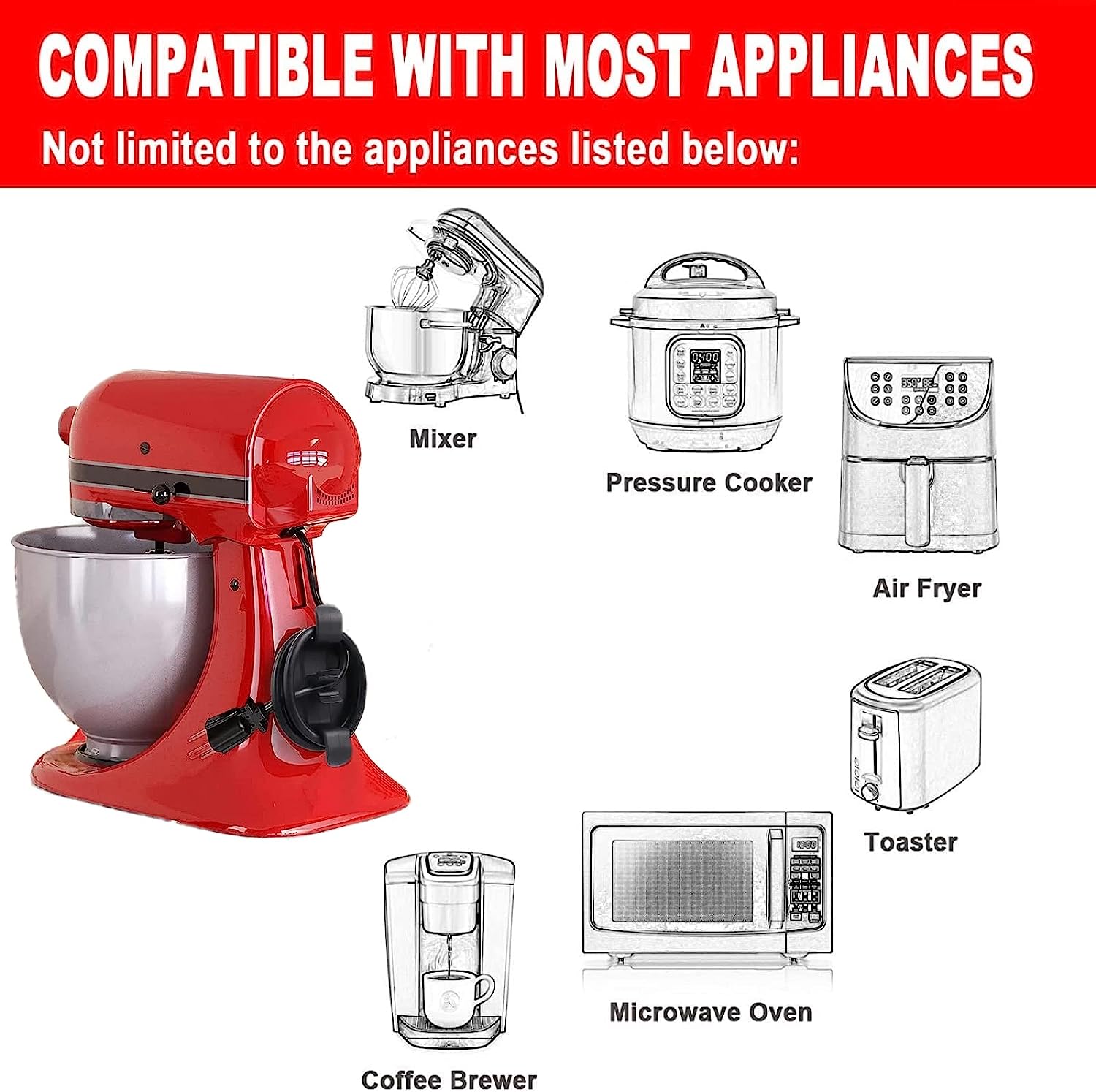 CHCLACE New Upgraded Cord Organizer for kitchen appliances or office electricity， for stand mixers， small household appliances wire hiders， for indoor wiring design (10) - Image 6